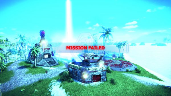 Ion Placement